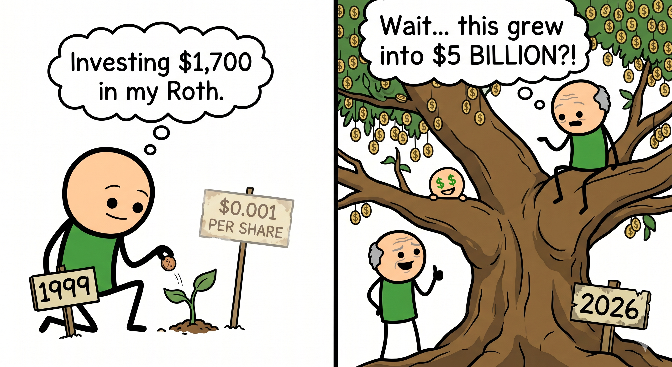 The $5 billion Roth IRA